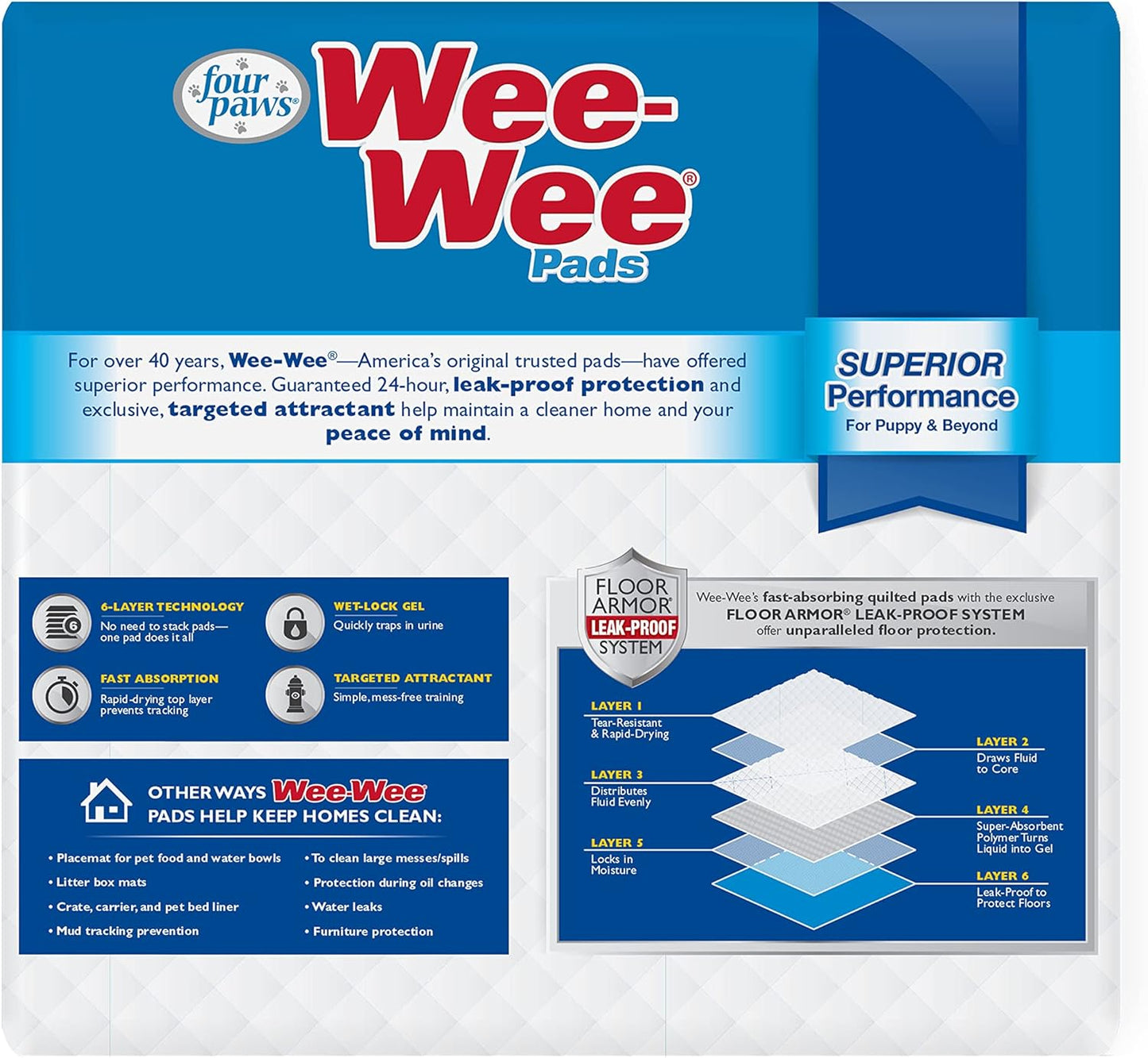 Wee-Wee Superior Performance Pee Pads for Dogs - Dog & Puppy Pads for Potty Training - Dog Housebreaking & Puppy Supplies - 22" X 23" (100 Count)